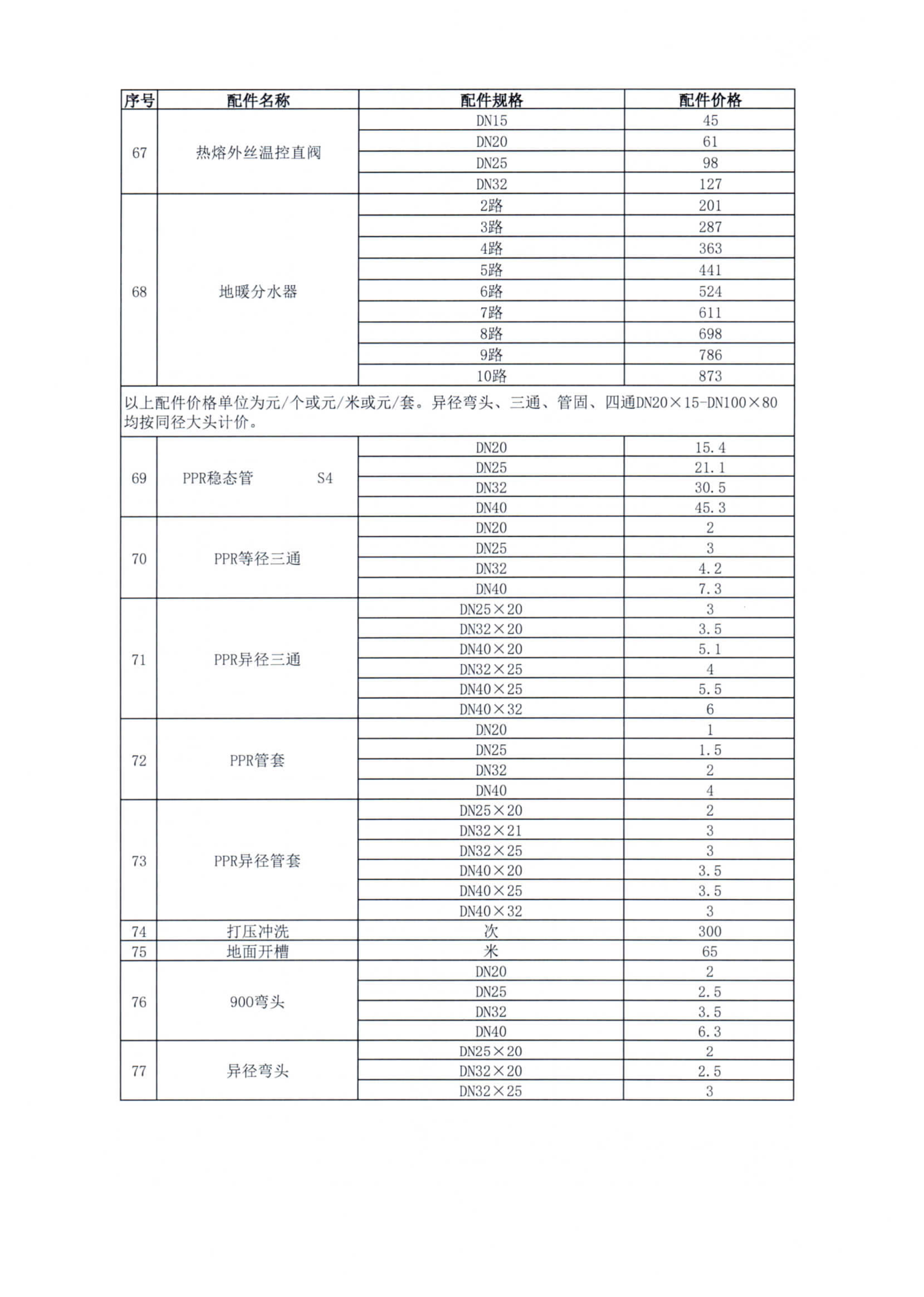 Z6���������ǲ�(�й���)�ٷ���վ