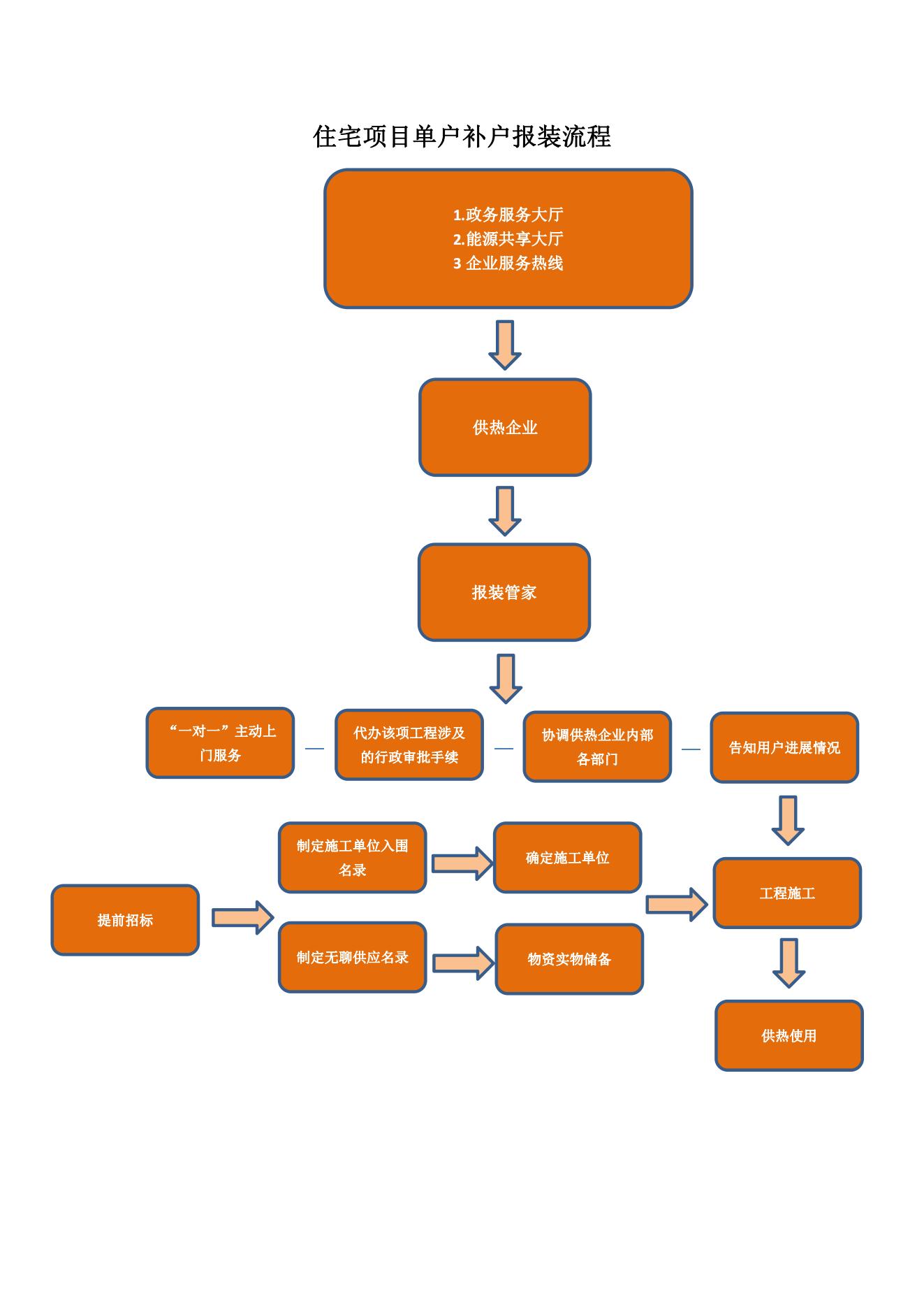 Z6���������ǲ�(�й���)�ٷ���վ