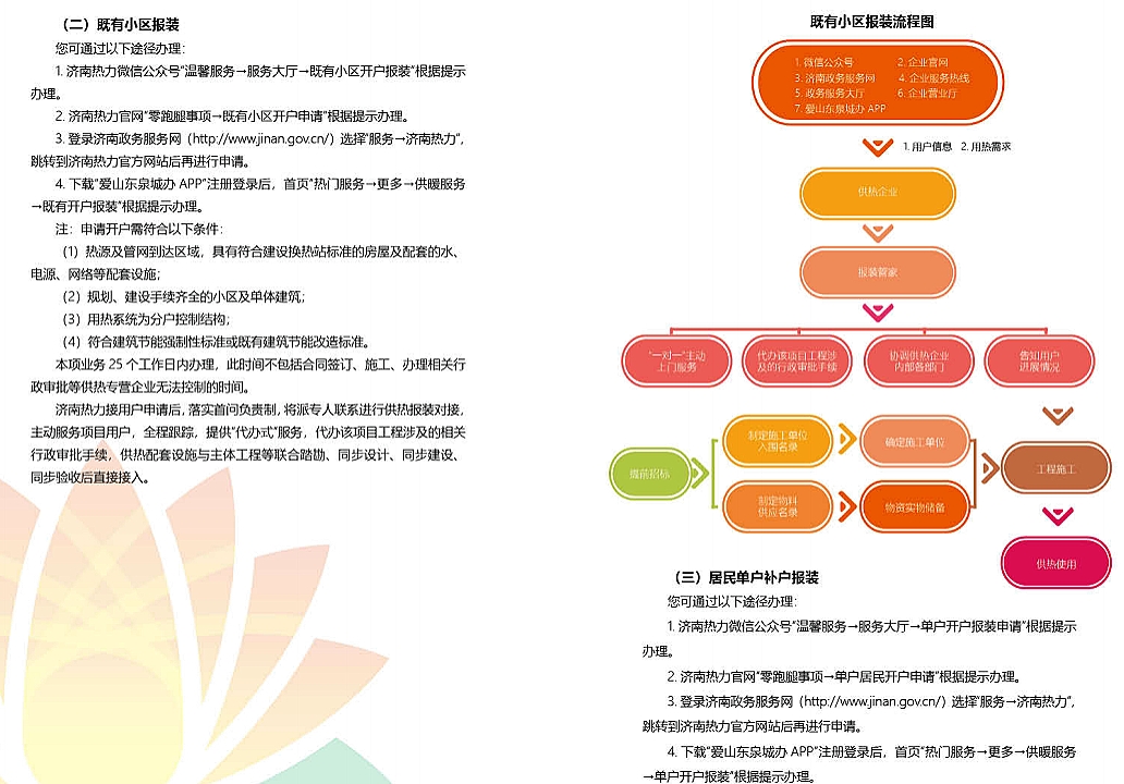 Z6���������ǲ�(�й���)�ٷ���վ