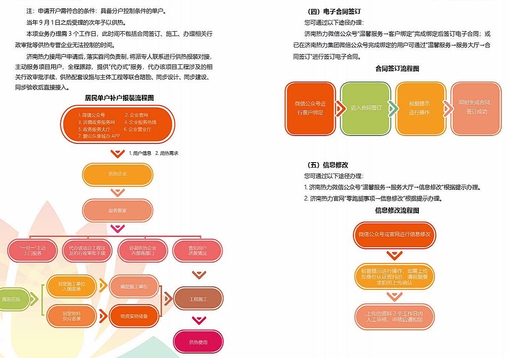 Z6���������ǲ�(�й���)�ٷ���վ