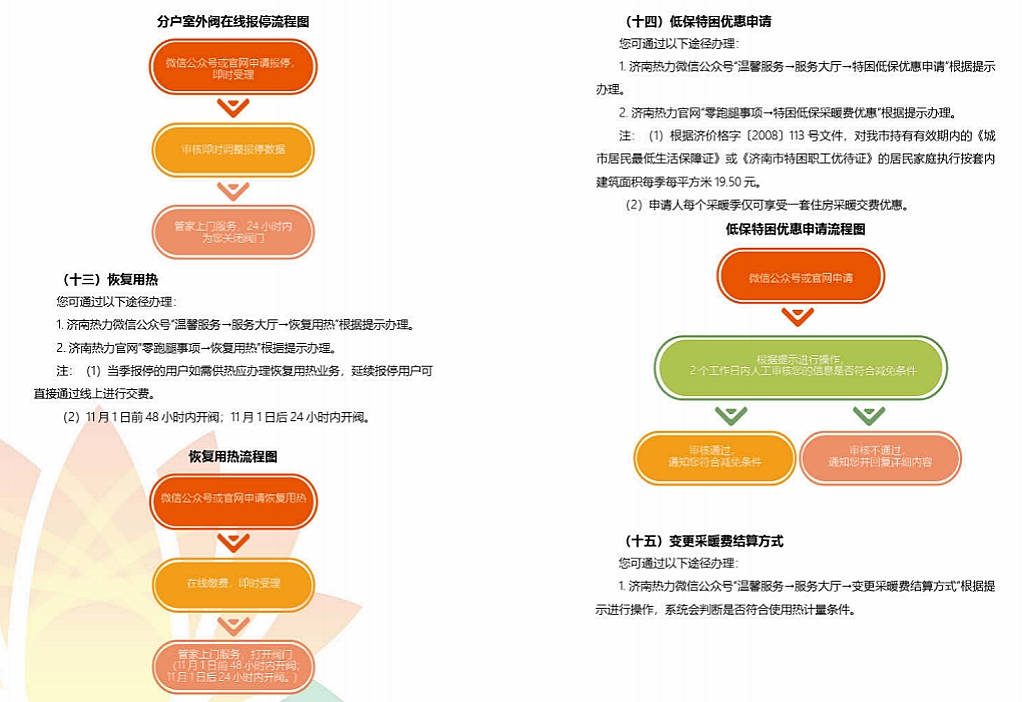 Z6���������ǲ�(�й���)�ٷ���վ