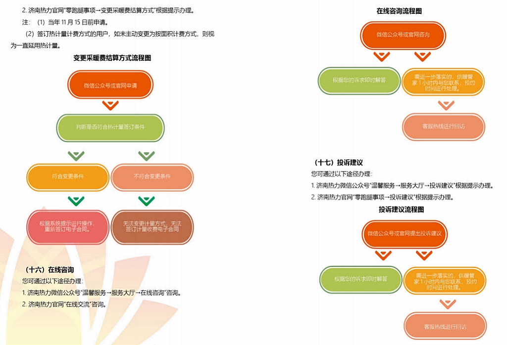 Z6���������ǲ�(�й���)�ٷ���վ