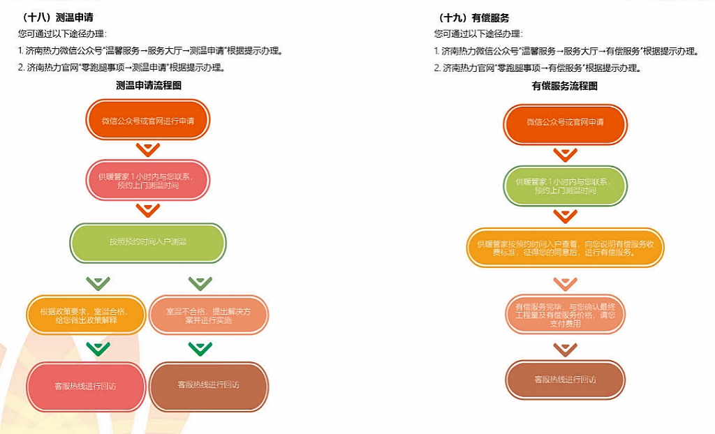 Z6���������ǲ�(�й���)�ٷ���վ