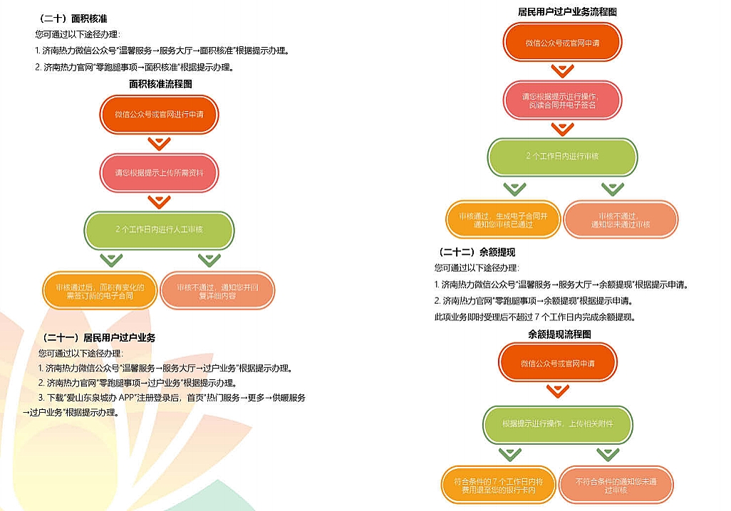 Z6���������ǲ�(�й���)�ٷ���վ