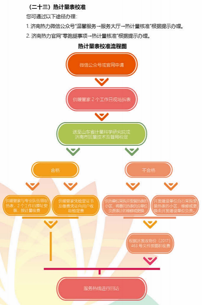 Z6���������ǲ�(�й���)�ٷ���վ