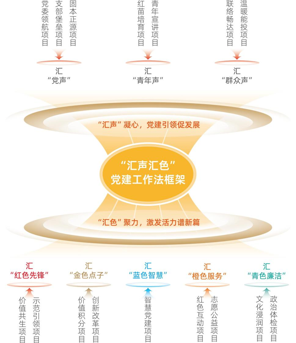 Z6���������ǲ�(�й���)�ٷ���վ