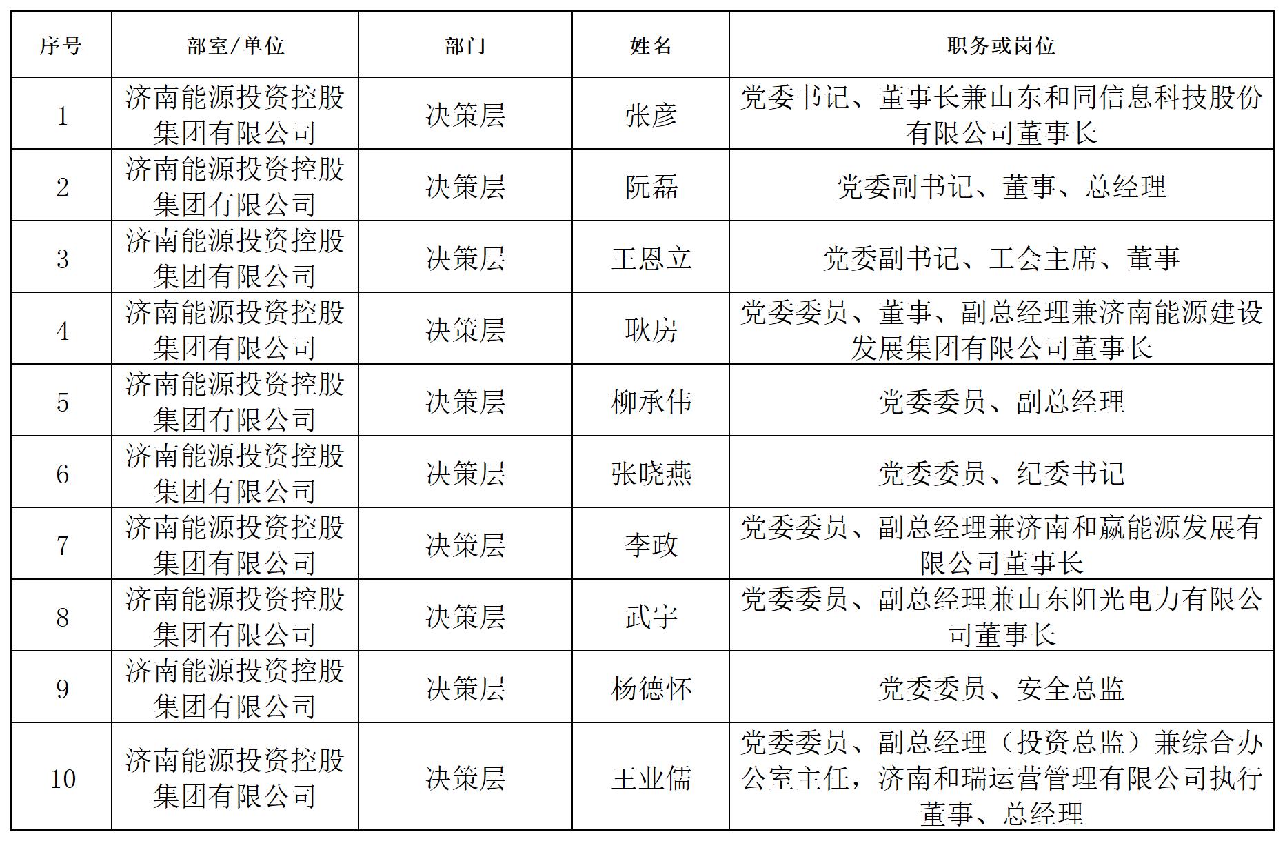 Z6���������ǲ�(�й���)�ٷ���վ